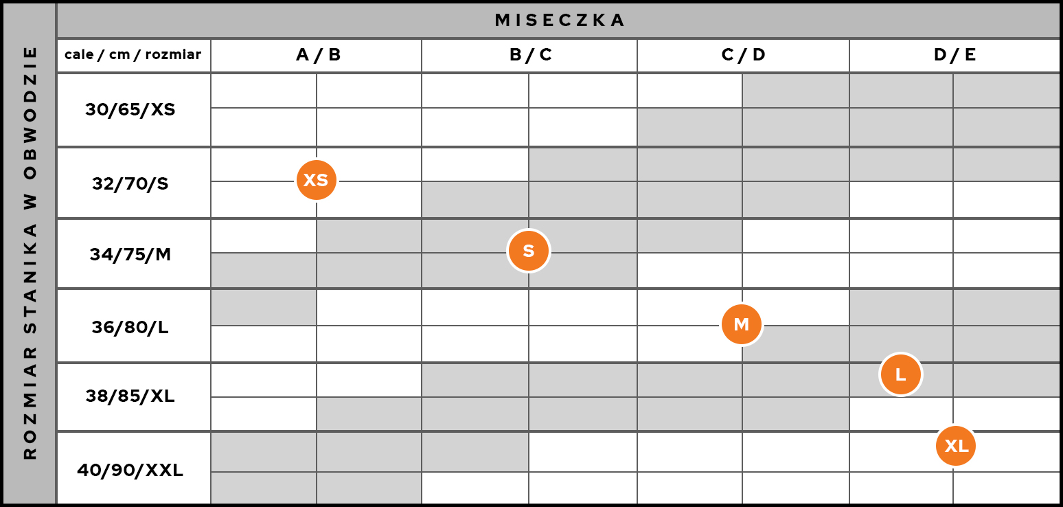 Deportista Mirilla estático Tabela rozmiarów - Pomocnik - Forpro