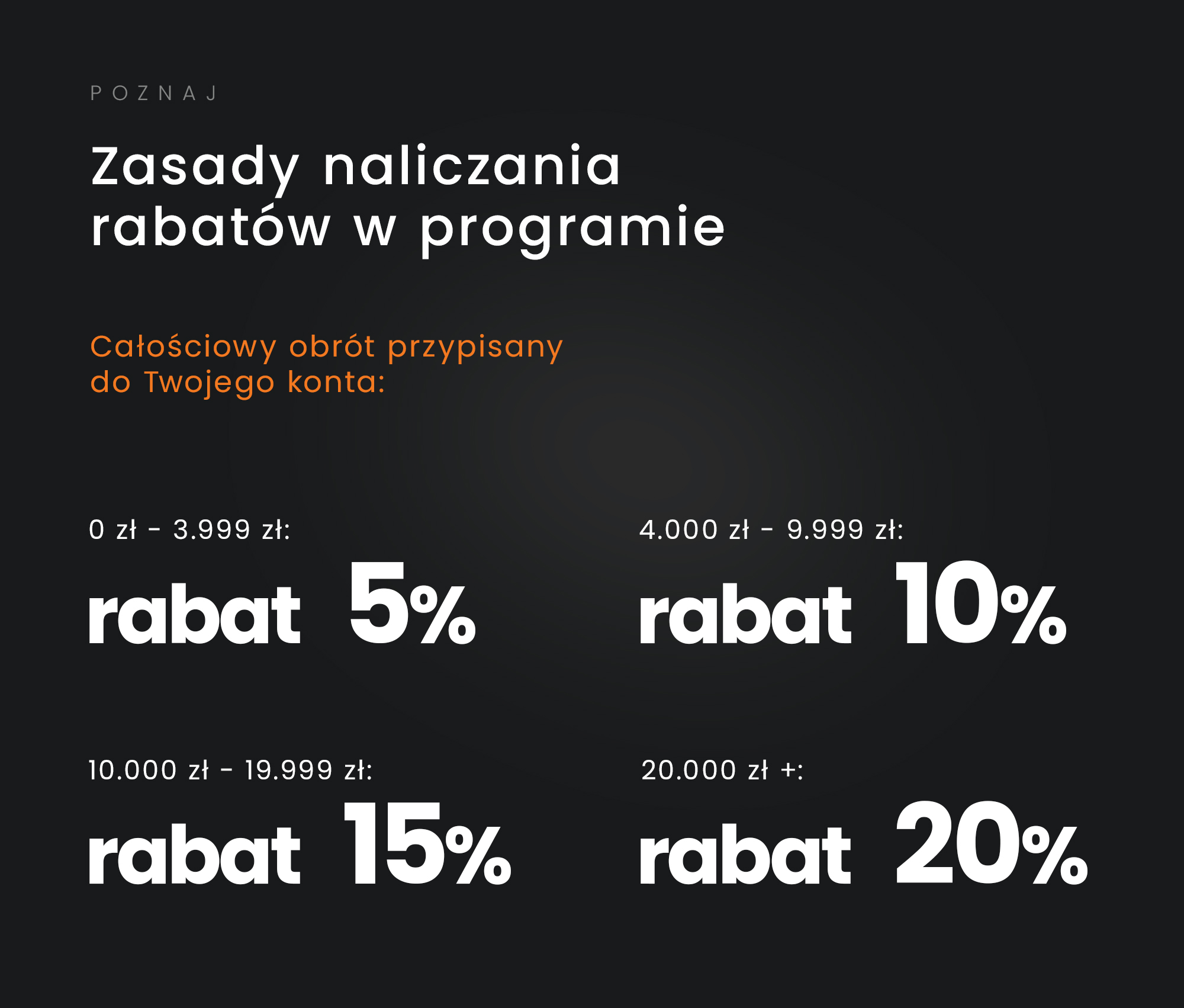 System przyznawania rabatów w sklepie ForPro